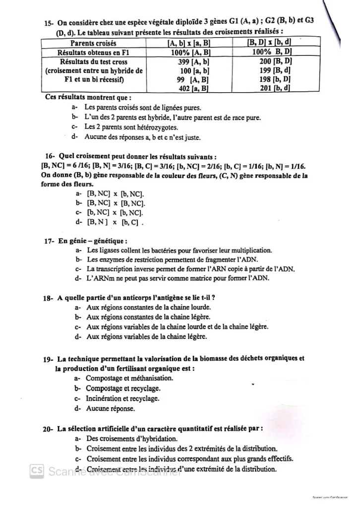 ENA Meknès 2024 - الصفحة 4: تواريخ مهمة وملاحظات